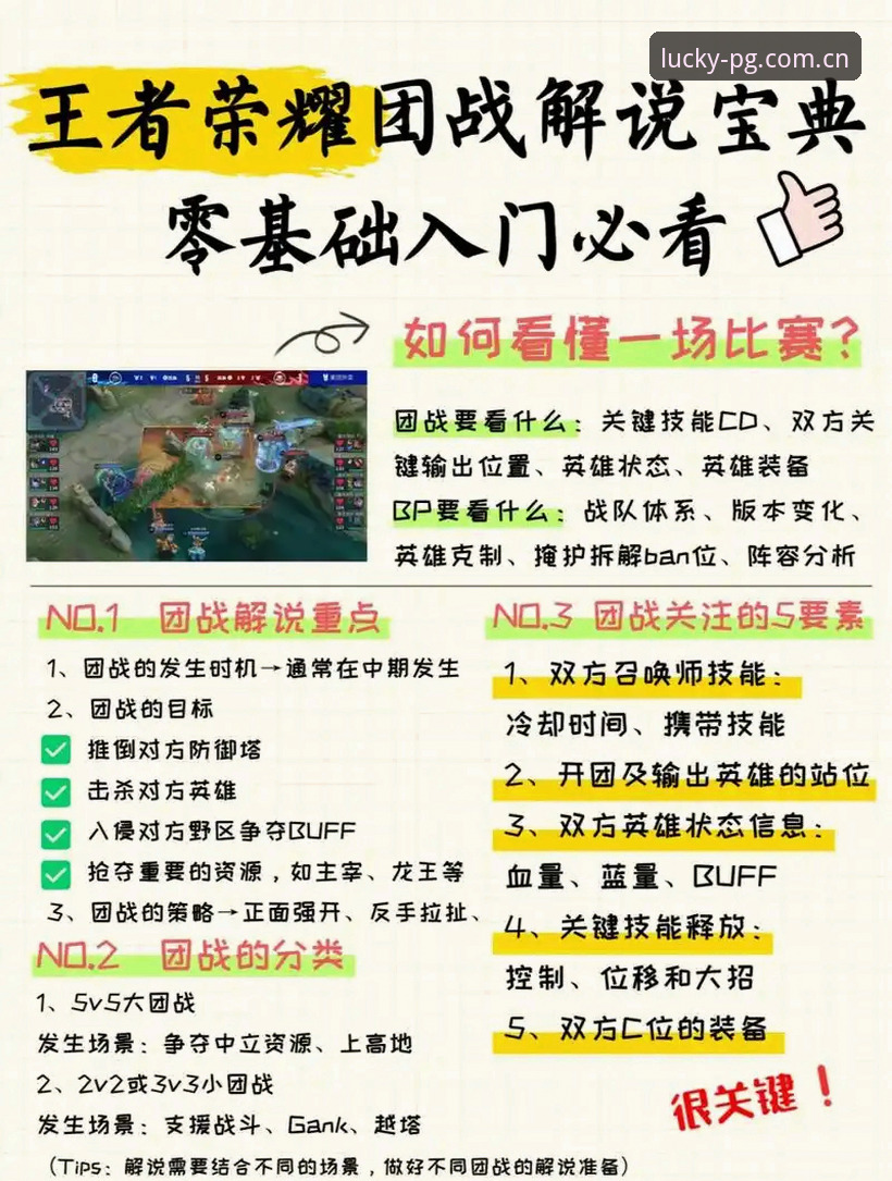 PG电子游戏攻略实用技巧：从入门到精通的必备知识